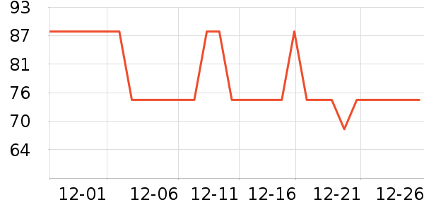 ���ƻƾ�/��������ʷ�۸�