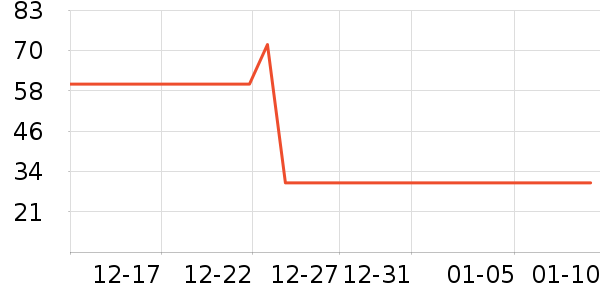 ���ƻƾ�/��������ʷ�۸�