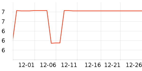 ����Ʒ�Ʒ���/�����ʷ�۸�