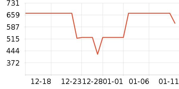 Ь����ʷ�۸�