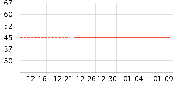 Ƥ���������п���ʷ�۸�