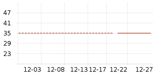 ���ų������ͯ����/ͯ����ʷ�۸�