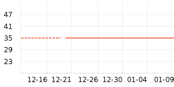 ���ų������ͯ����/ͯ����ʷ�۸�