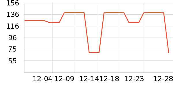 ˯��/�Ҿӷ���װ��ʷ�۸�