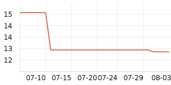 ��¶ʿϴ��Һ��ʷ�۸�