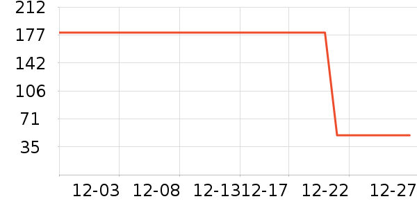 Ƥ�������п���ʷ�۸�