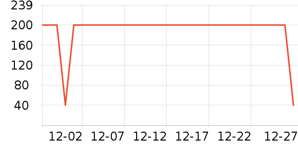 ���Z��沿������ʷ�۸�