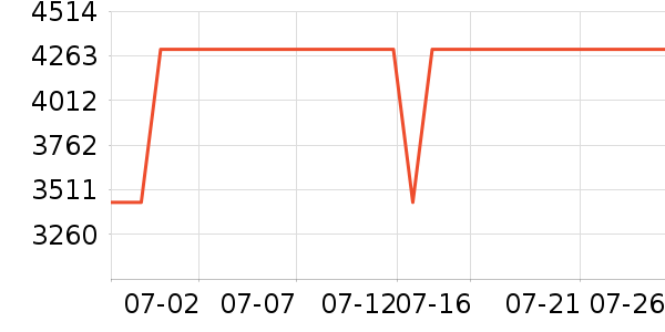 ��е�����ʼǱ�������ʷ�۸�