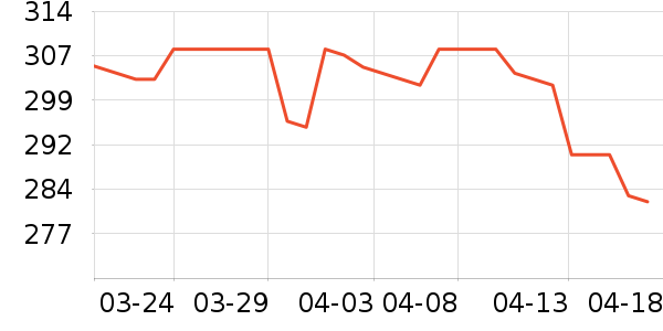 ׿�̲�����ʷ�۸�