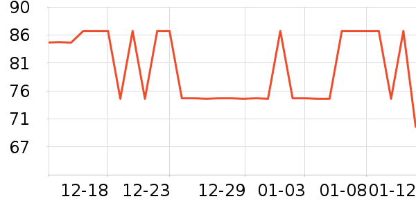 ������/�˰���ʷ�۸�