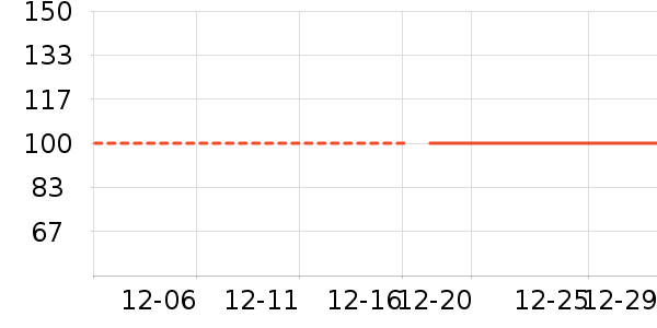 ��Ծ�˶�Ь��ʷ�۸�