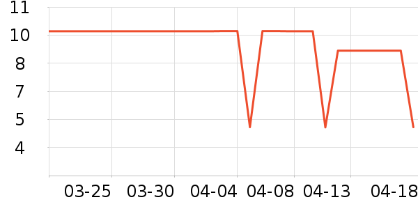 ����Ʒ������ˮ��ʷ�۸�