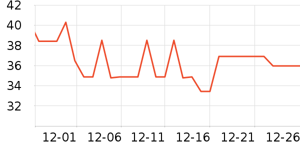 �����������̲�Ʒ��ʷ�۸�