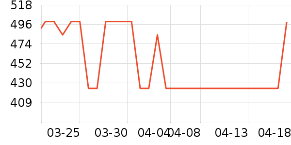 ��֥�������ʷ�۸�