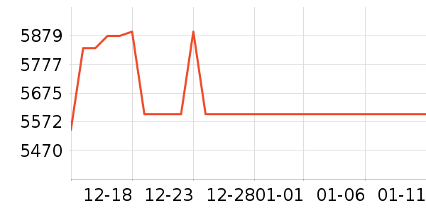 ��е�����ʼǱ�������ʷ�۸�