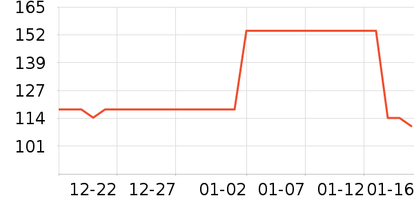 è����ʿ�ڿ���ʷ�۸�