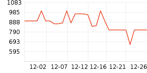 �����������������ʷ�۸�