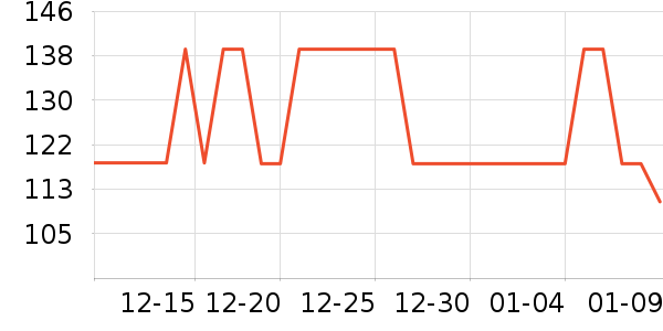 ��ɽ�޵걳��/������ʷ�۸�