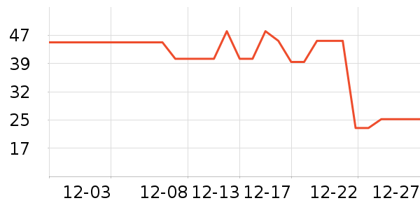 ���������Ůʿ�ڿ���ʷ�۸�