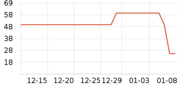 è��Ůʿ�ڿ���ʷ�۸�
