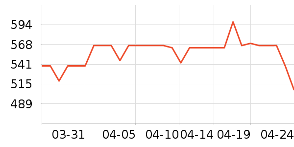 �����˶�Ь��ʷ�۸�