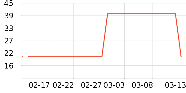 ���ٴн��⽷��ʷ�۸�