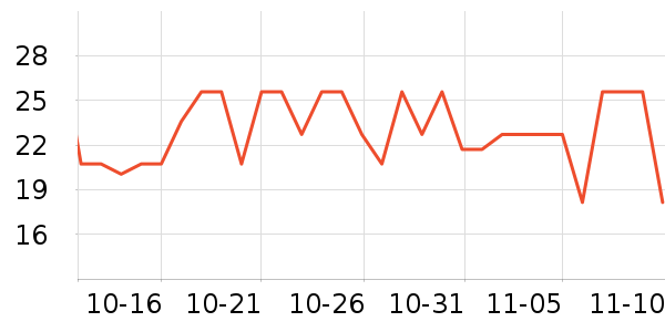 ���ֱ�����ʷ�۸�