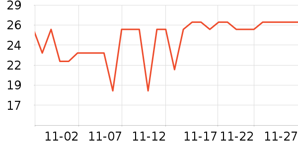 ���ֱ�����ʷ�۸�