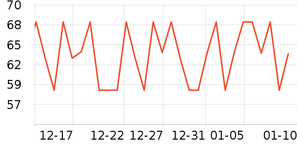�ռ��鰮�����ʷ�۸�