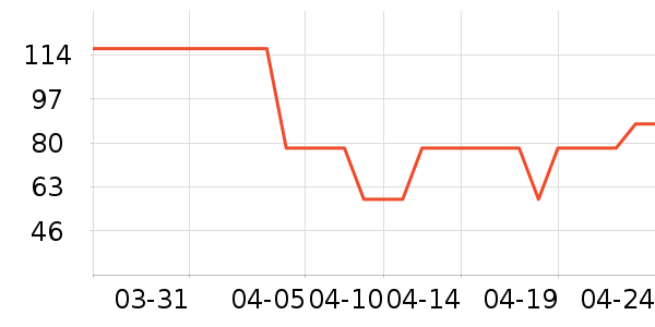 ��ϲ��������ʷ�۸�