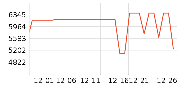 ƻ���ʼǱ�������ʷ�۸�