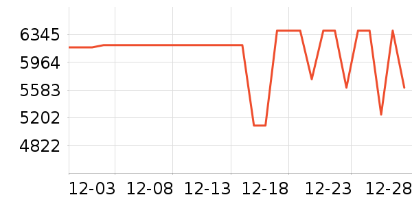 ƻ���ʼǱ�������ʷ�۸�