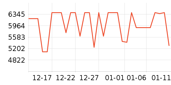 ƻ���ʼǱ�������ʷ�۸�