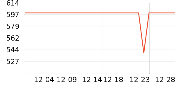 ����MP3/MP4/CD���Ż���ʷ�۸�