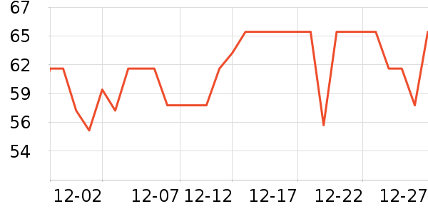 �������쿧��/�̲���ʷ�۸�