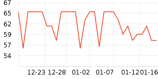 �������쿧��/�̲���ʷ�۸�