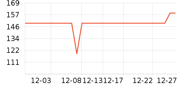 ��̤�˶�Ь��ʷ�۸�