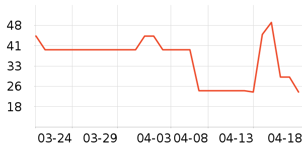 ɭ��ñ��/Χ��/������װ��ʷ�۸�