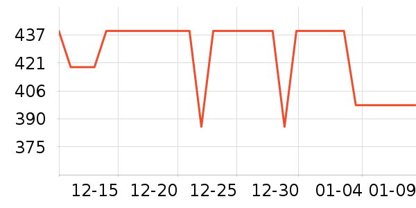 ������������������ʷ�۸�