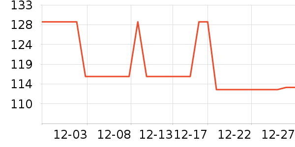 �������ﴹ����Ʒ��ʷ�۸�