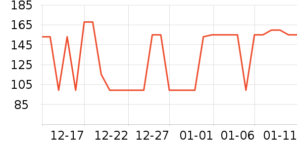 ɭ��ȹ����ʷ�۸�