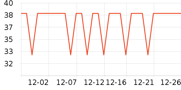 ����Ʒ��������ʷ�۸�