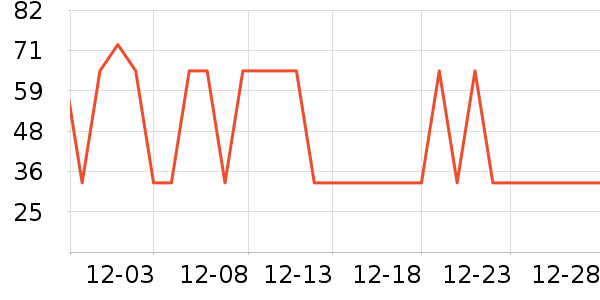 ��ɽһ������ˮ��ʷ�۸�