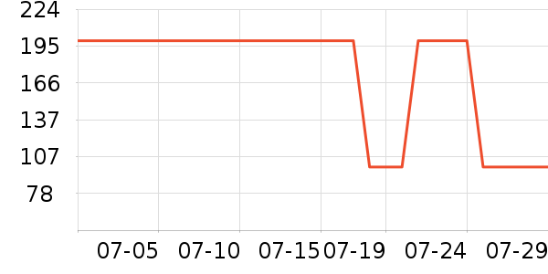 ������װ/�����װ/��̨��װ��ʷ�۸�