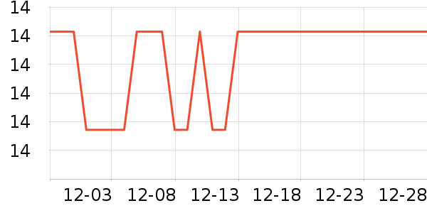 ����Ʒ����ɫ�ֹ�����ʷ�۸�