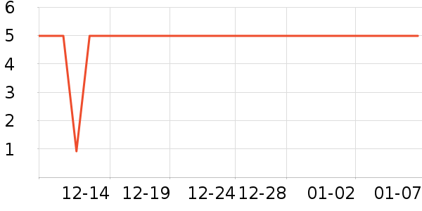 ����Ʒ�Ƹ�������ʷ�۸�