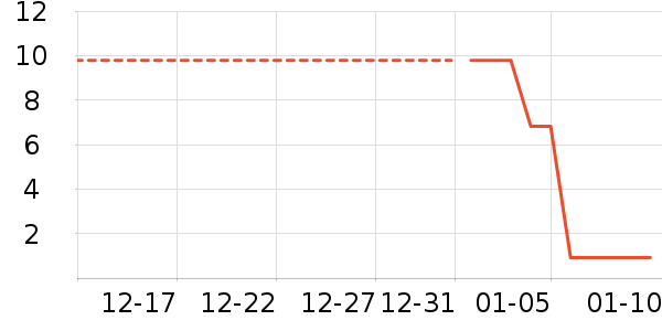 ��ɭ KAOOSEEN�칫�ľ���ʷ�۸�