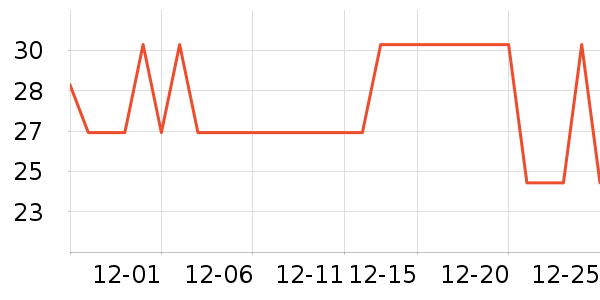 ӣ�ʽ�/����ʷ�۸�