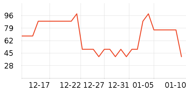 ��˷�;���װ��ʷ�۸�