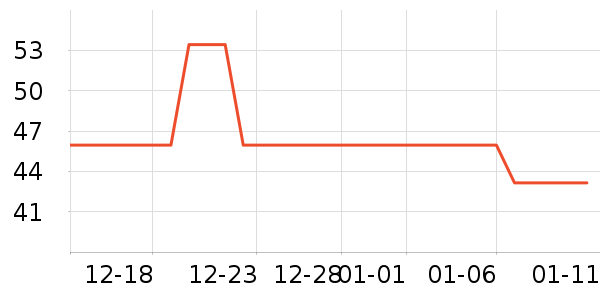 ��ƮƮ����������ʷ�۸�